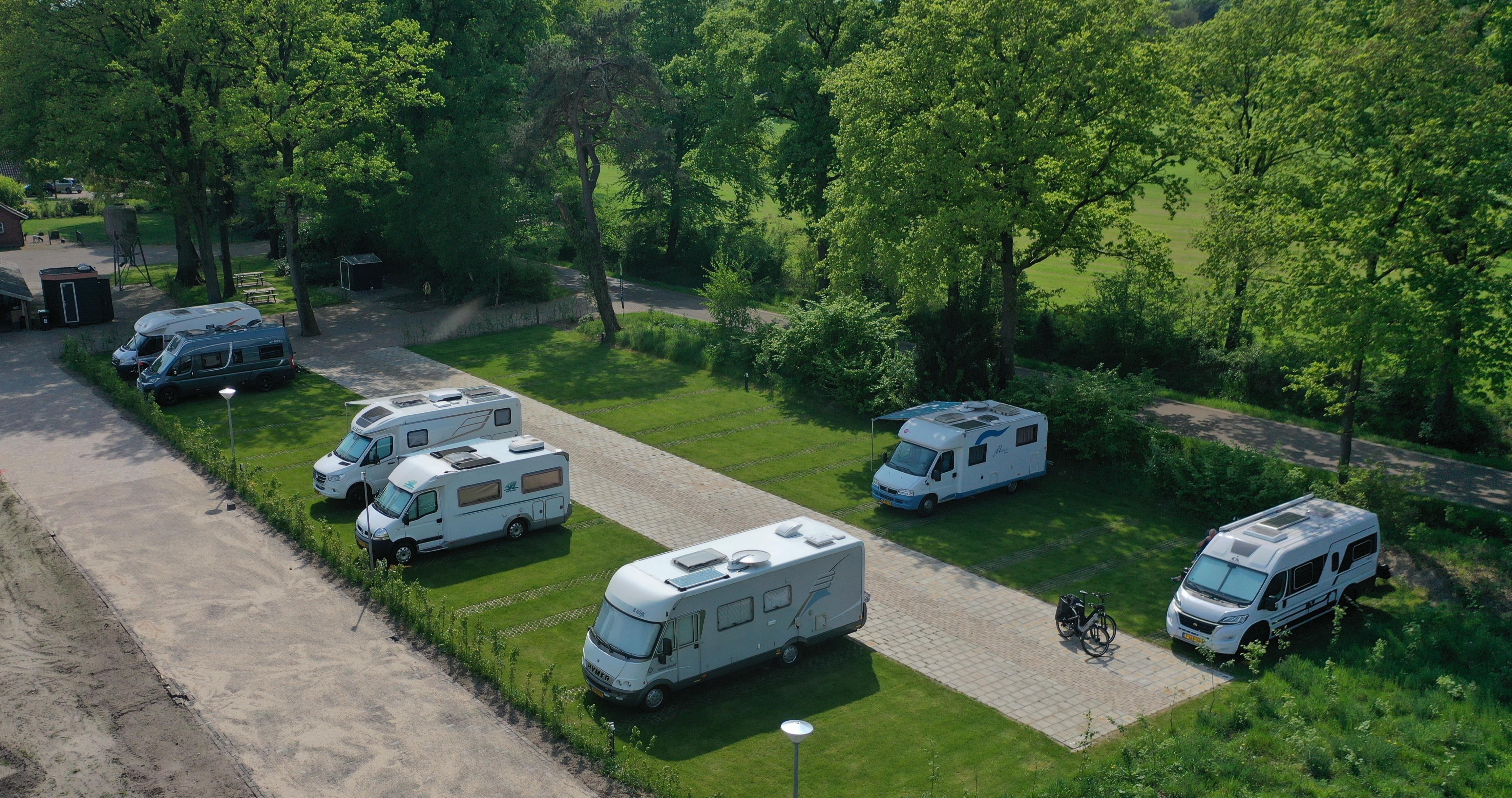 Camperplaats overzicht